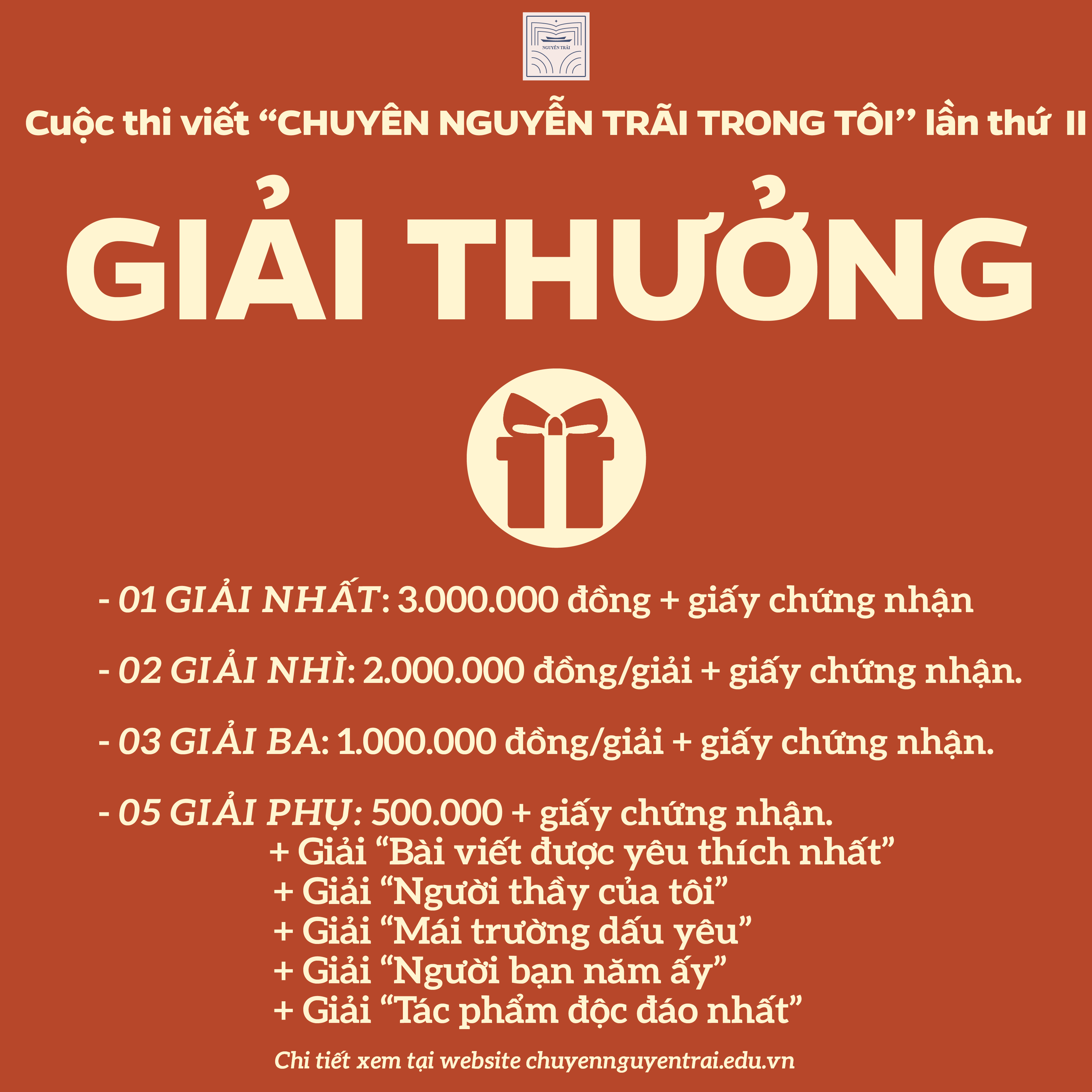 Giải thưởng cuộc thi viết "Chuyên Nguyễn Trãi trong tôi" lần II